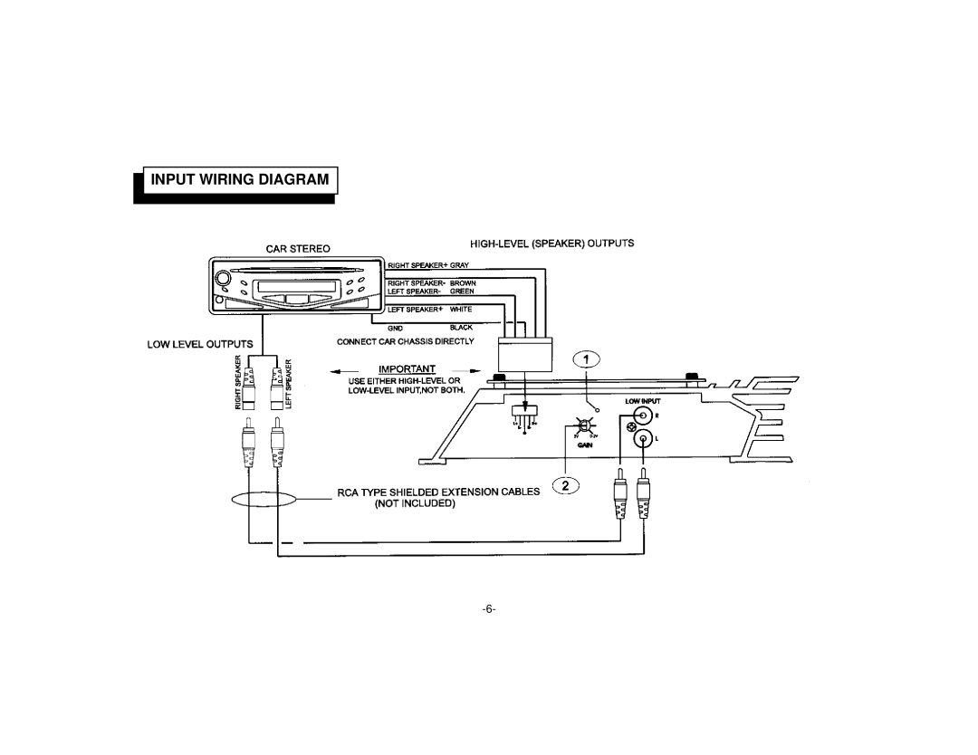 Audiovox AMP-602 manual Input Wiring Diagram 