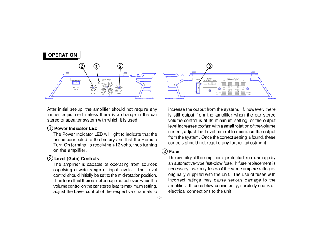 Audiovox AMP-604 manual Operation, Power Indicator LED, Level Gain Controls, Fuse 