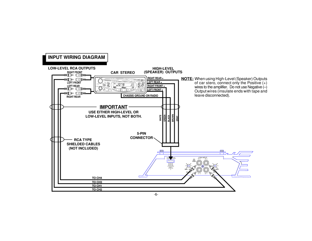 Audiovox AMP-604 manual Input Wiring Diagram, Leave disconnected 