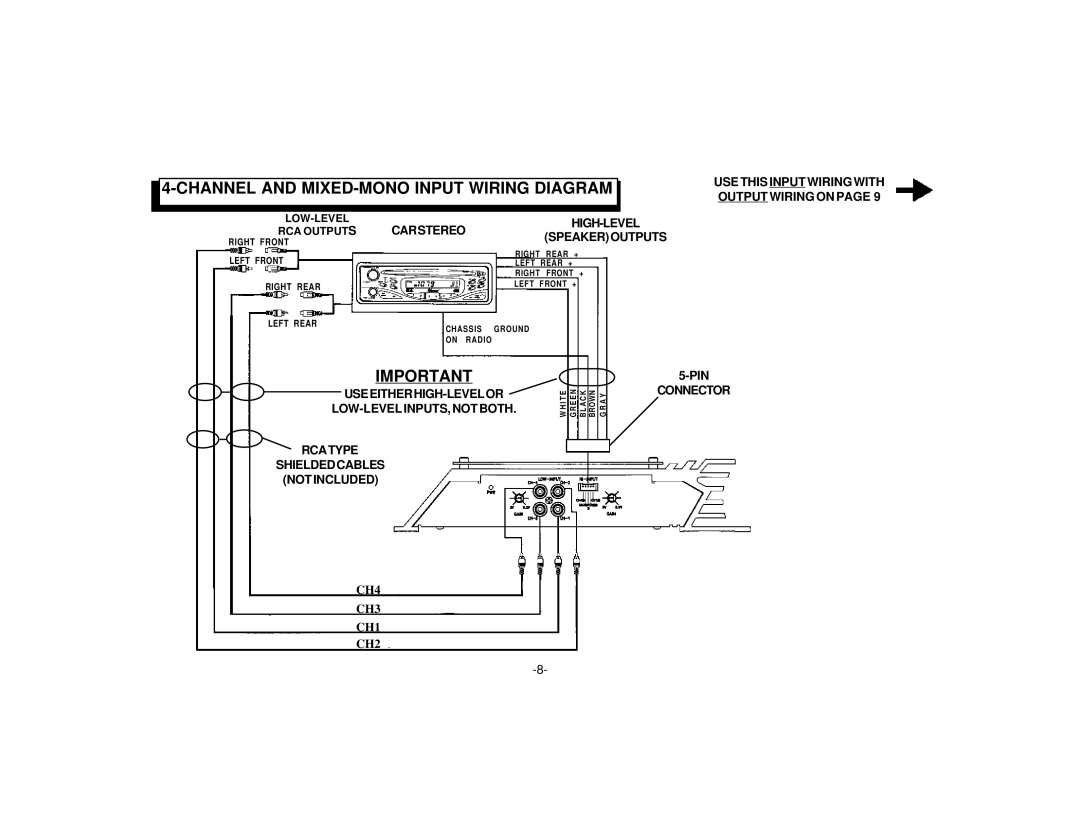 Audiovox AMP-610 manual Channel and MIXED-MONO Input Wiring Diagram, Speaker Outputs 