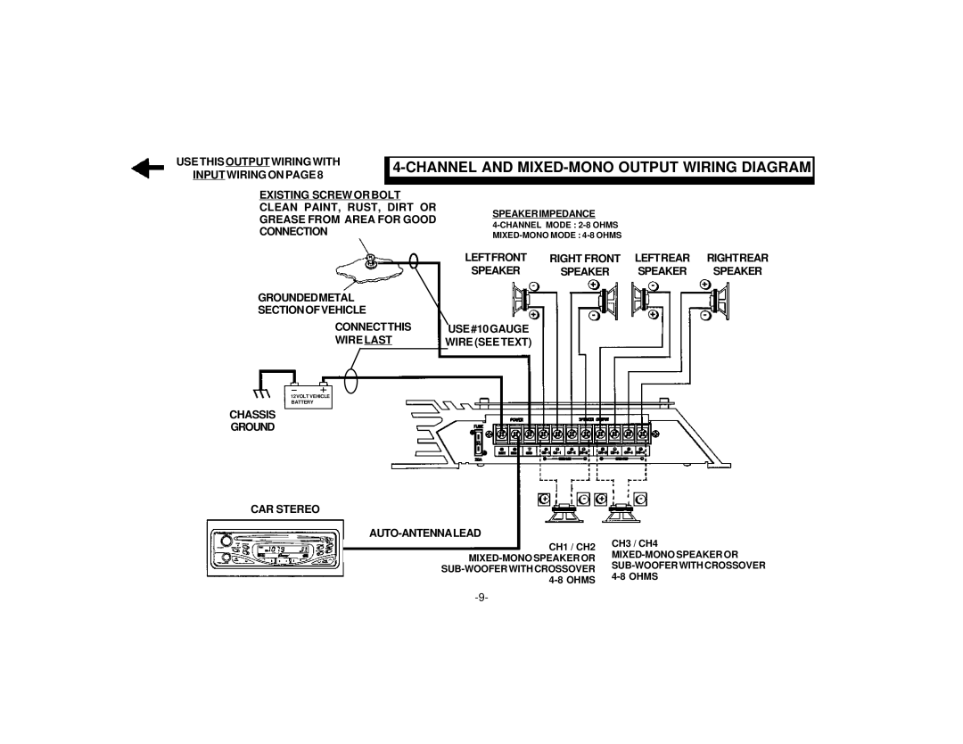 Audiovox AMP-610 manual Channel and MIXED-MONO Output Wiring Diagram, Chassis Ground CAR Stereo AUTO-ANTENNALEAD 