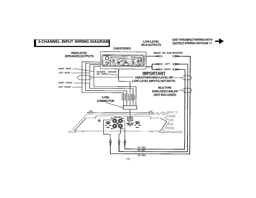 Audiovox AMP-610 manual Channel Input Wiring DIAGRAMLOW-LEVELOUTPUT Wiring on 