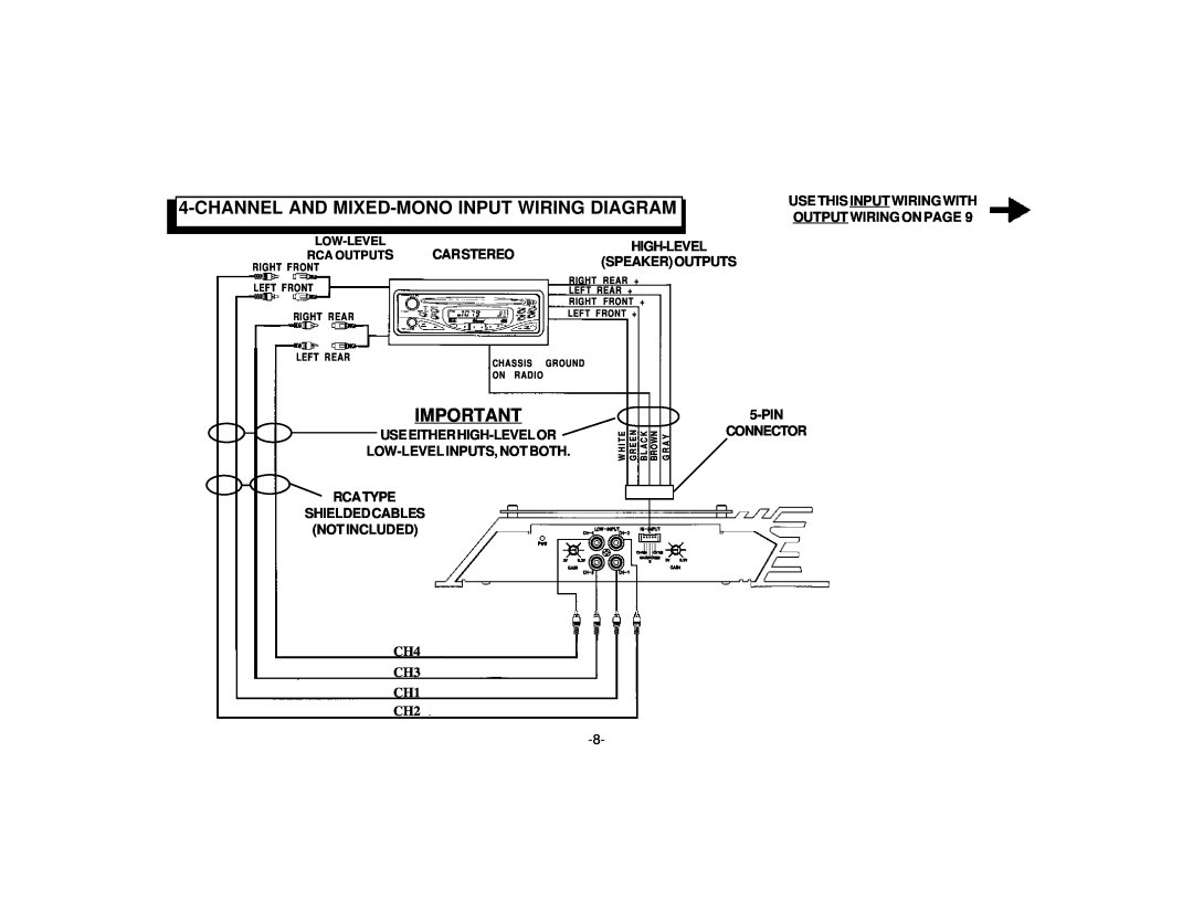 Audiovox AMP-610 manual Channeland Mixed-Monoinput Wiring Diagram, CH4 CH3 CH1 CH2 