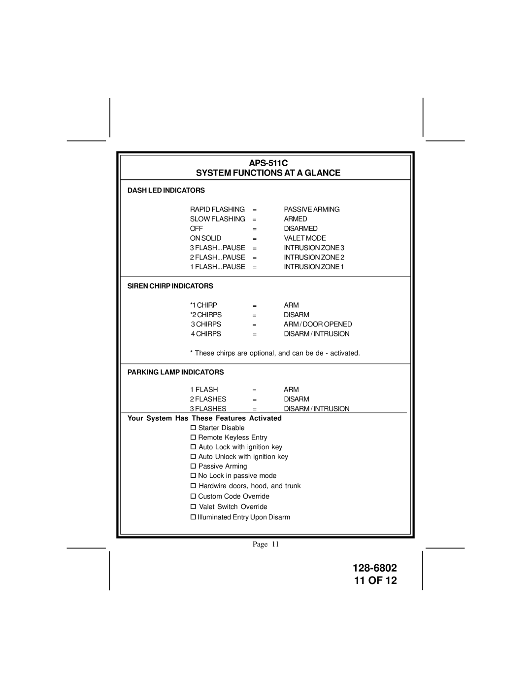 Audiovox APS-511C owner manual System Functions AT a Glance 