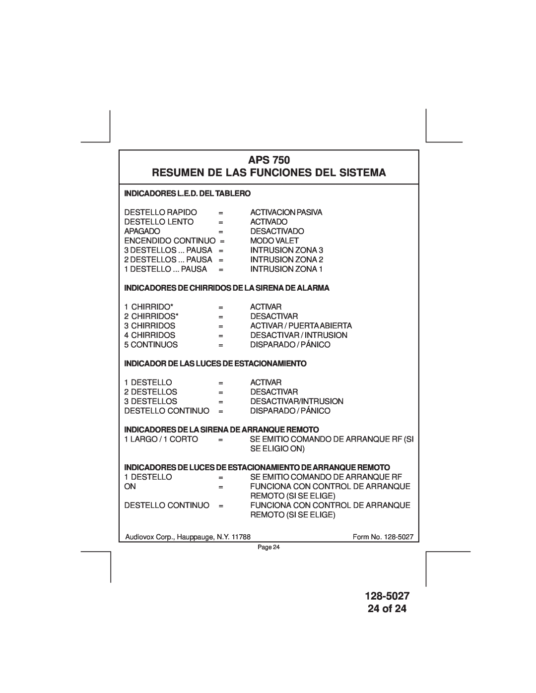 Audiovox APS-750 owner manual Aps Resumen De Las Funciones Del Sistema, 128-5027 24 of, Indicadores L.E.D. Del Tablero 