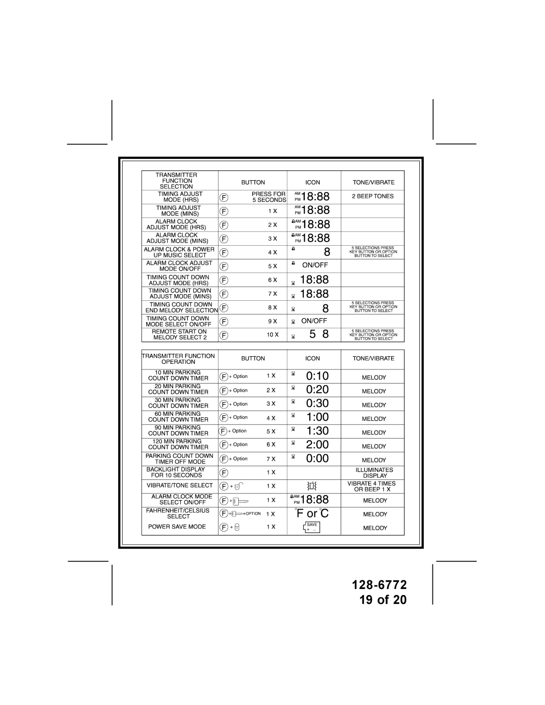 Audiovox APS-996A owner manual 128-6772 