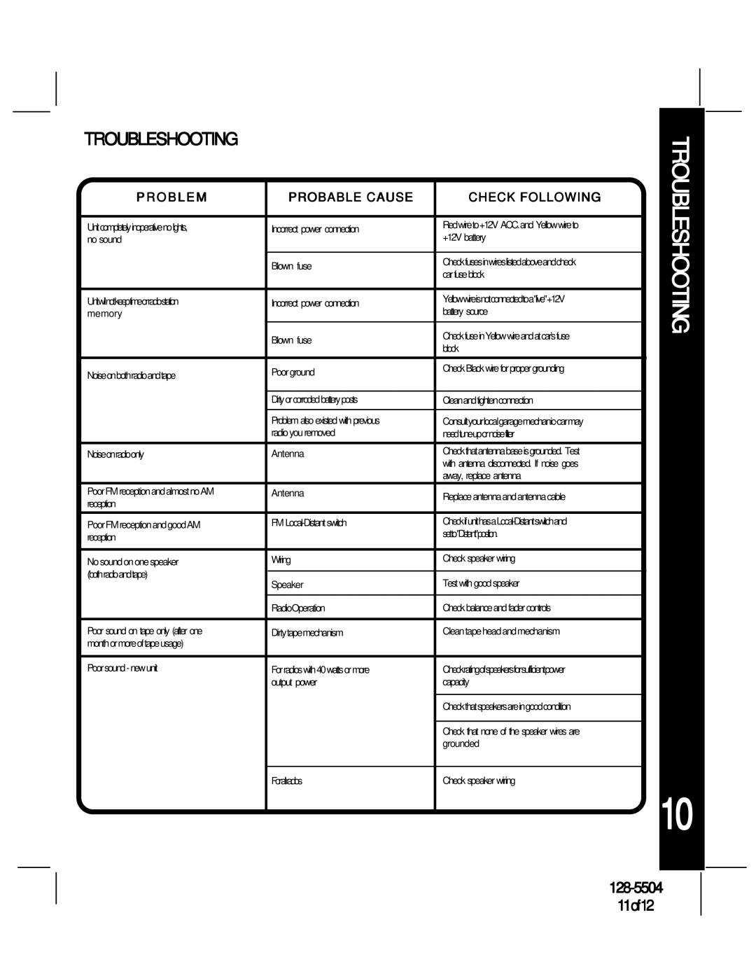 Audiovox AV-455 manual Troubleshooting, Problem Probable Cause Check Following 