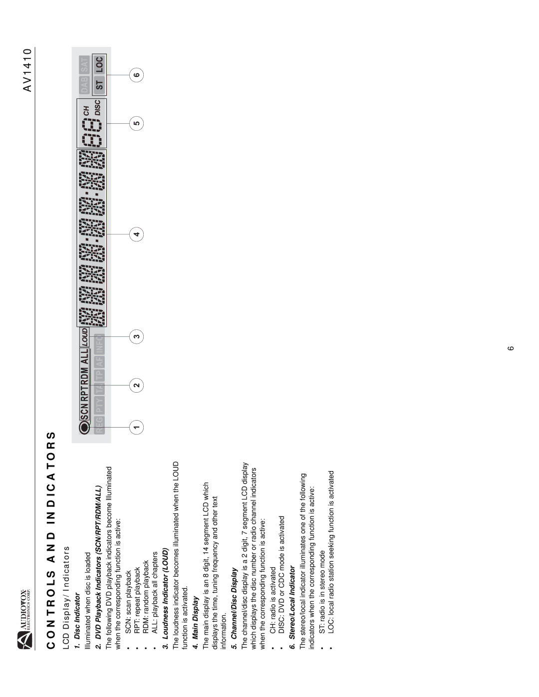 Audiovox AV1410 operation manual LCD Display/Indicators 