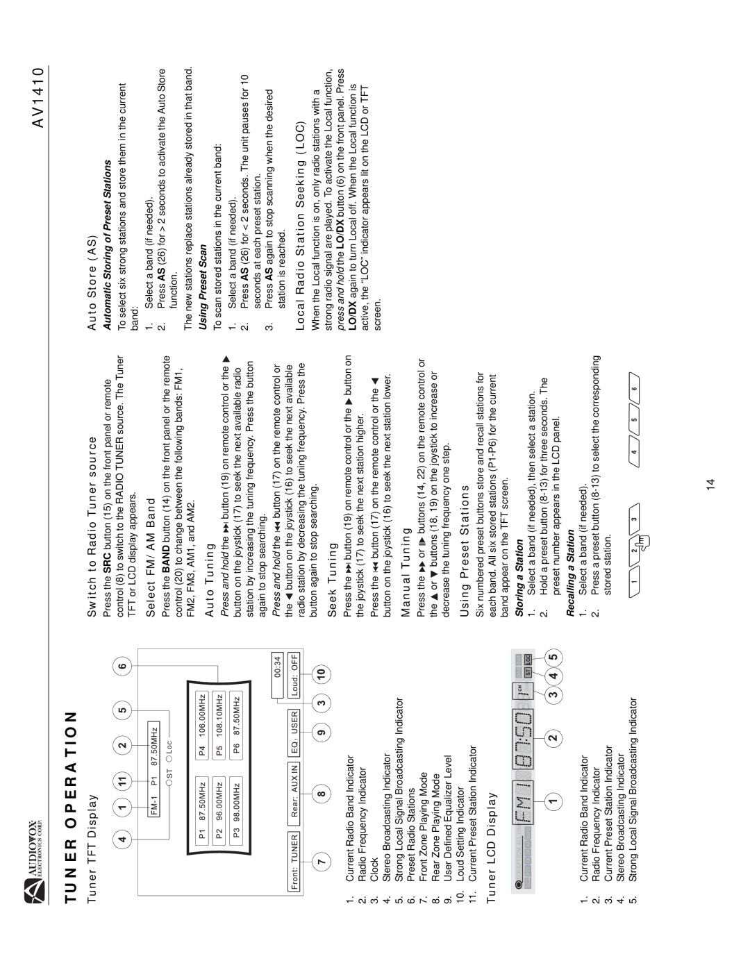 Audiovox AV1410 operation manual Tuner Operation 