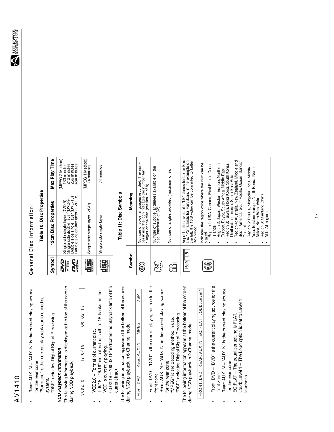 Audiovox AV1410 operation manual General Disc Information, VCD Playback Information, Disc Symbols, Symbol Meaning 