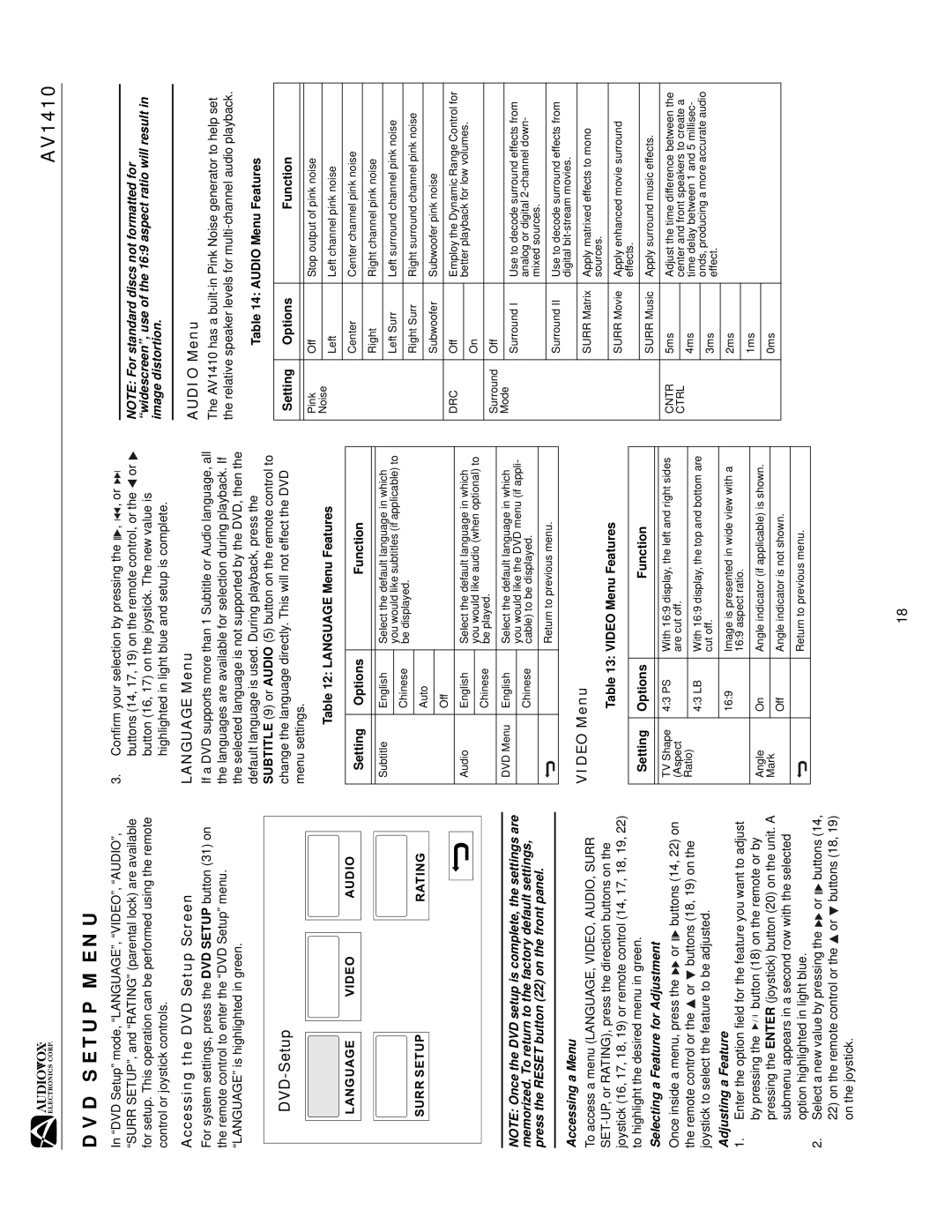 Audiovox AV1410 operation manual DVD Setup Menu, Accessing the DVD Setup Screen, Language Menu, Video Menu, Audio Menu 