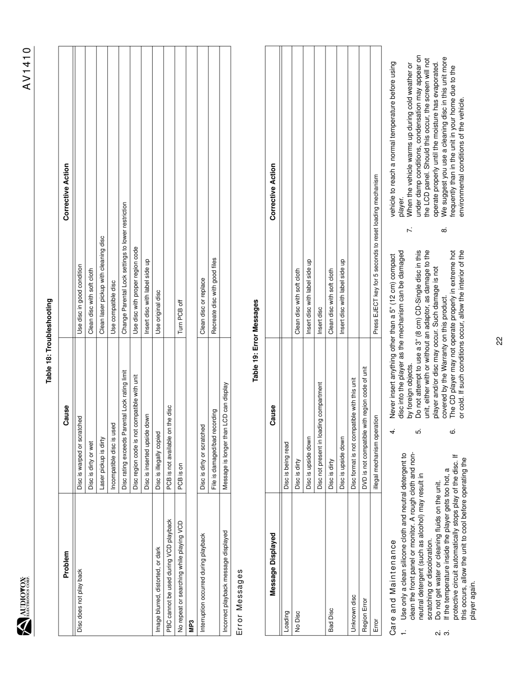 Audiovox AV1410 operation manual Error Messages, Care and Maintenance, Message Displayed Cause Corrective Action 