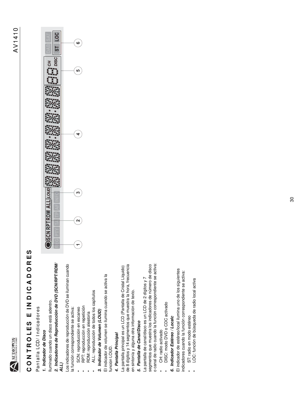 Audiovox AV1410 operation manual Pantalla LCD/Indicadores 