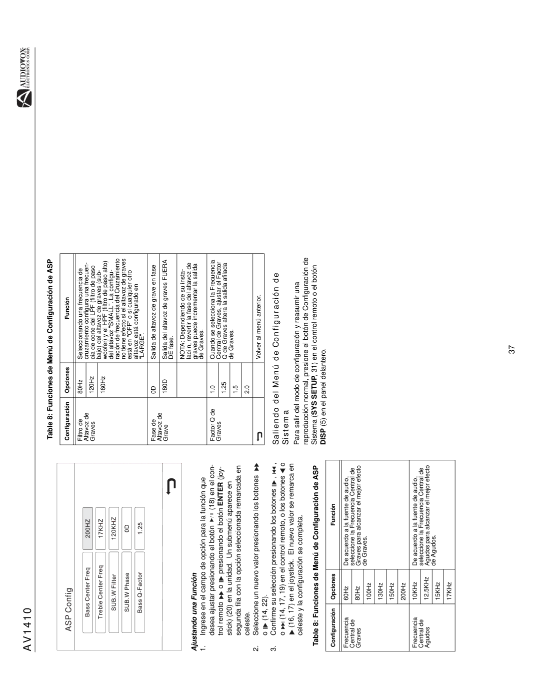 Audiovox AV1410 Saliendo del Menú de Configuración de Sistema, Funciones de Menú de Configuración de ASP, Opciones Función 