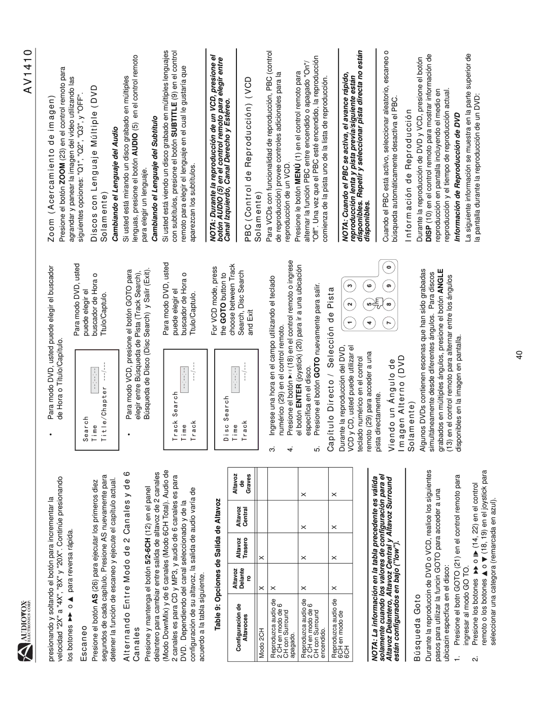 Audiovox AV1410 Escaneo, Alternando Entre Modo de 2 Canales y de 6 Canales, Búsqueda Goto, Zoom Acercamiento de imagen 
