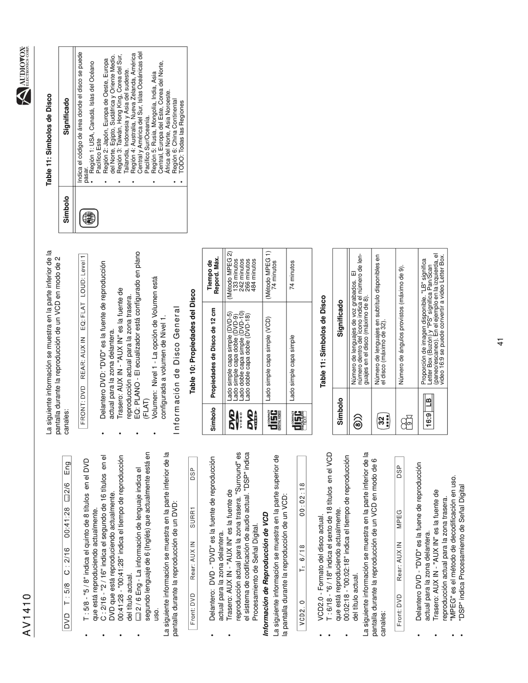 Audiovox AV1410 Información de Disco General, Información de Reproducción de VCD, Propiedades del Disco, Símbolos de Disco 