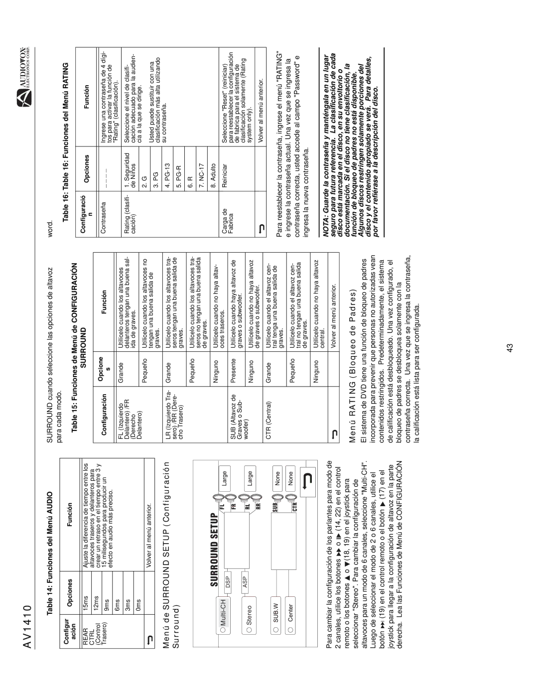 Audiovox AV1410 Menú de Surround Setup Configuración Surround, Menú Rating Bloqueo de Padres, Funciones del Menú Rating 