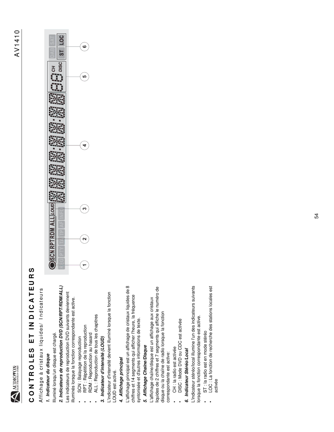 Audiovox AV1410 operation manual Affichage à cristaux liquides/ Indicateurs 