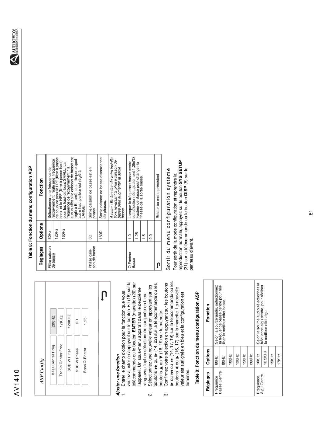 Audiovox AV1410 operation manual Sortir du menu configuration système, Fonction du menu configuration ASP Réglages Options 