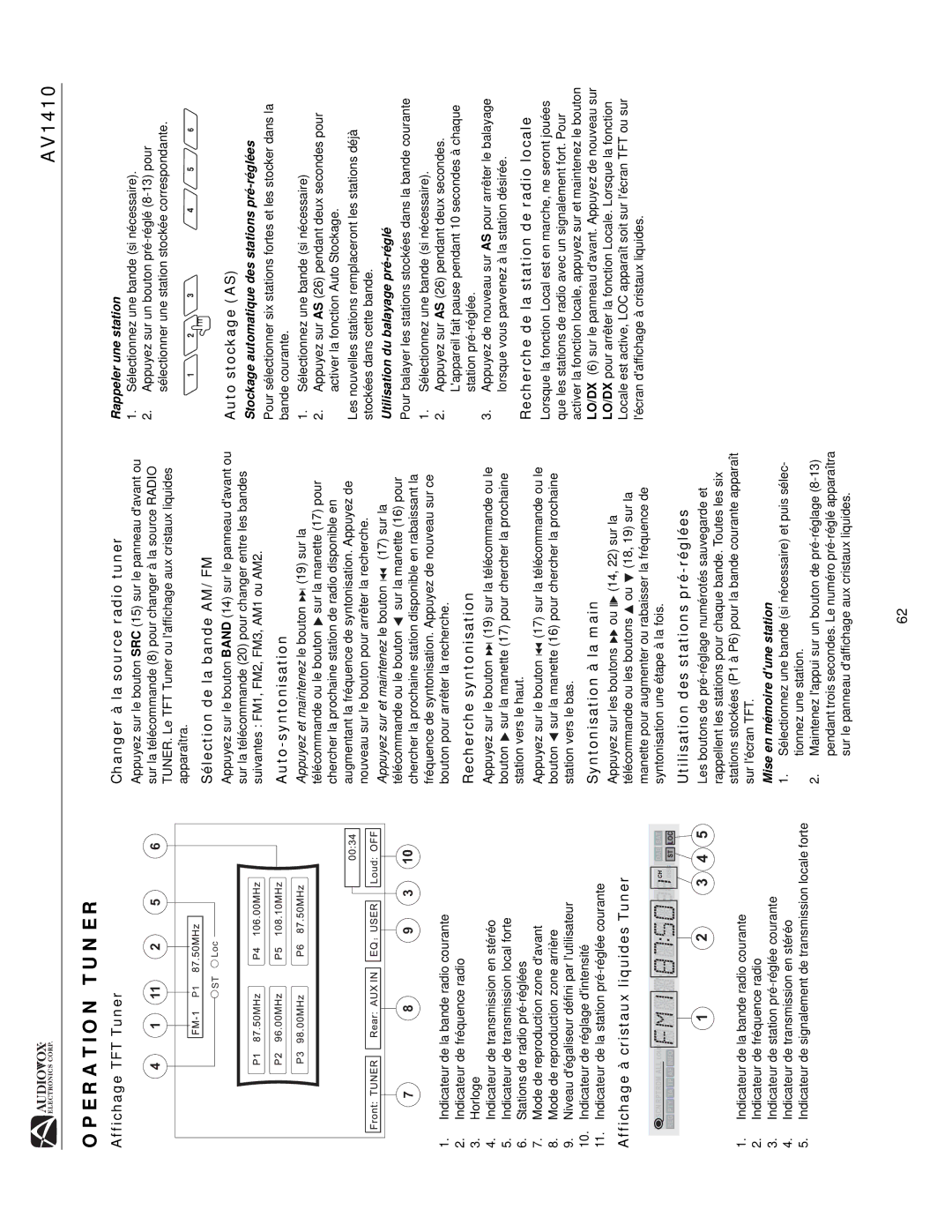 Audiovox AV1410 operation manual Operation Tuner 