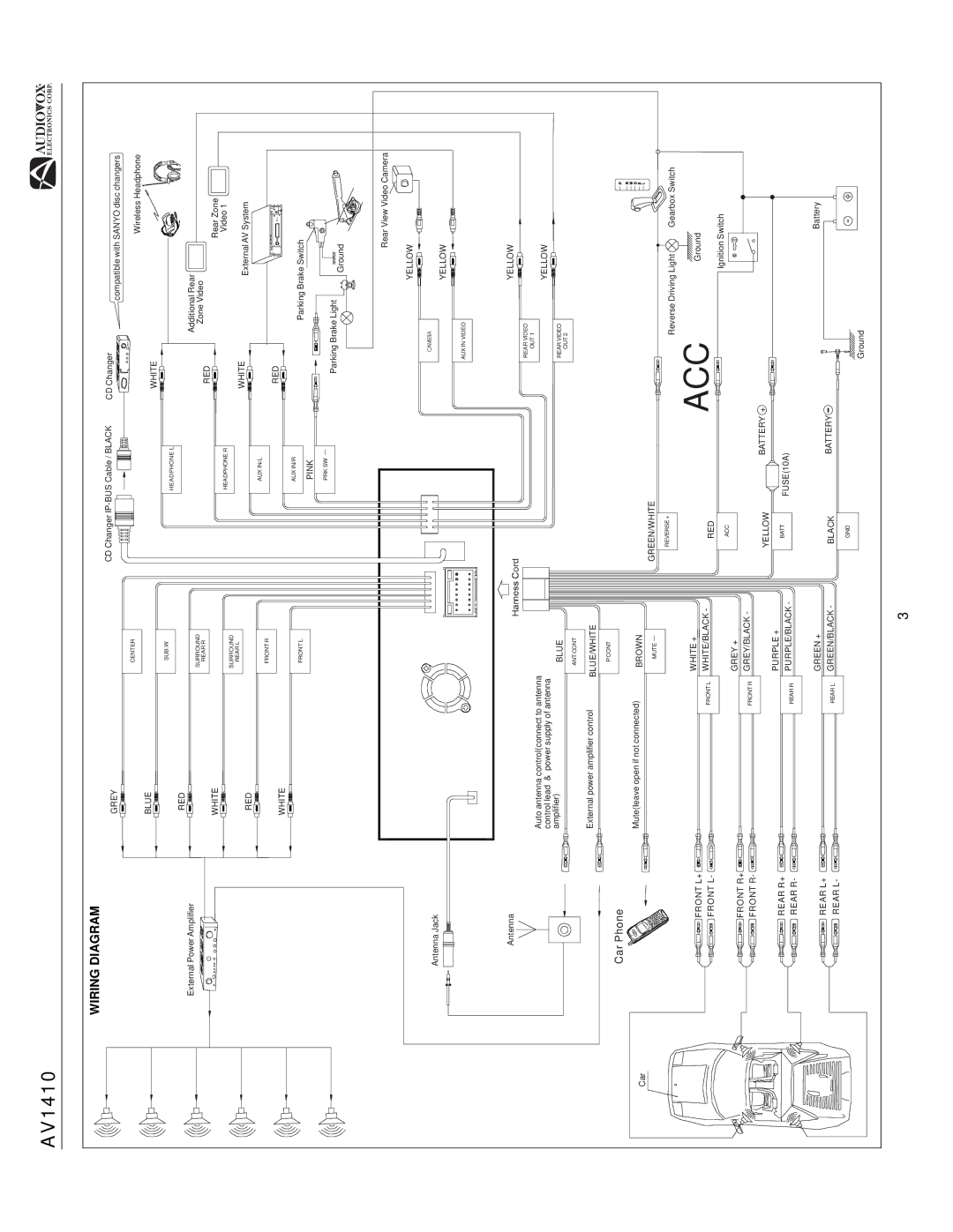 Audiovox AV1410 operation manual Wiring Diagram, White 