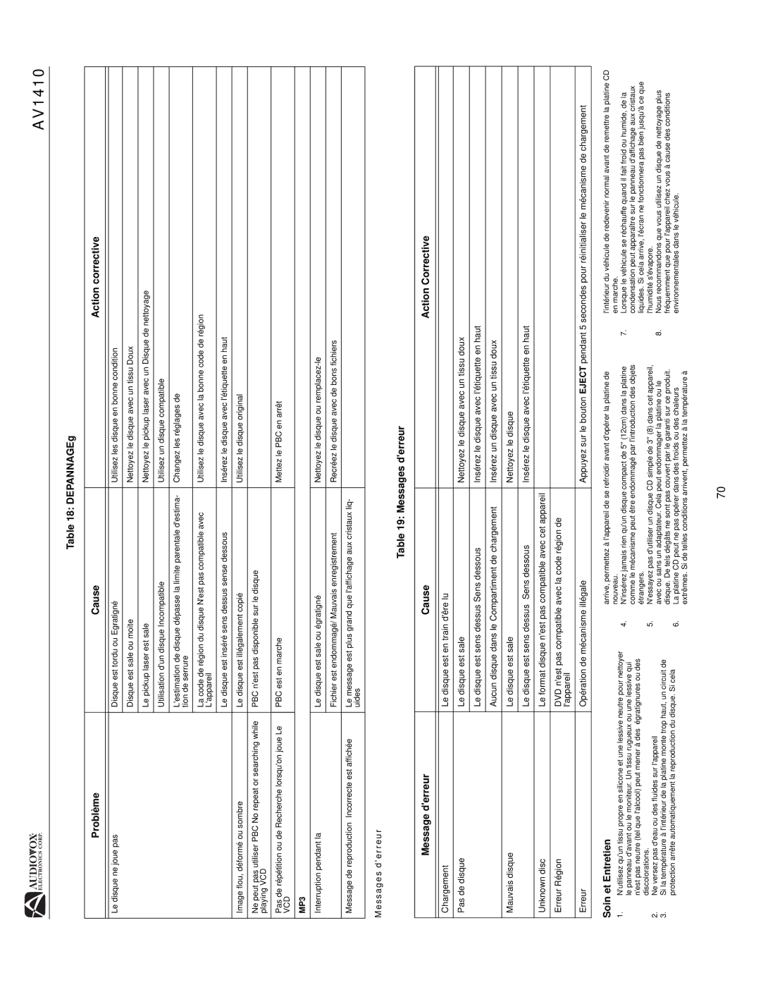 Audiovox AV1410 operation manual Messages derreur, Message derreur Cause Action Corrective, Soin et Entretien, Vcd 