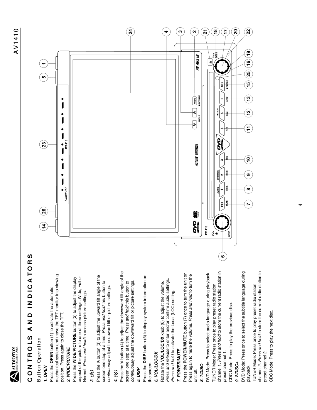 Audiovox AV1410 operation manual Controls and Indicators, Button Operation, Disc+ 