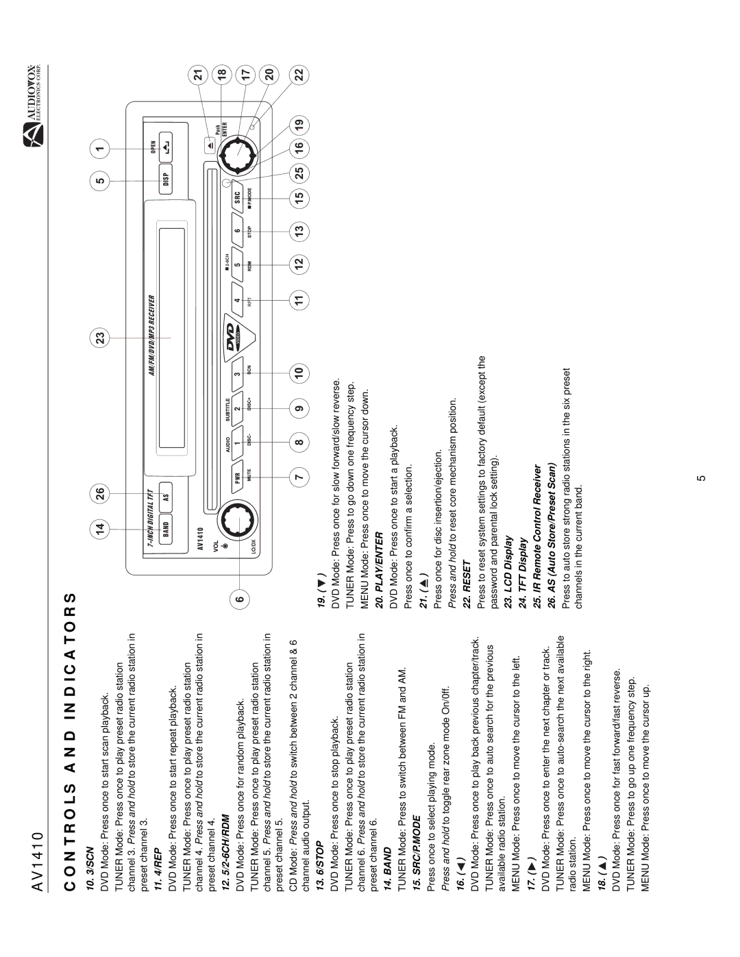 Audiovox AV1410 operation manual 10 /SCN, 11 /REP, 12 /2-6CH/RDM, 13 /STOP, Band 