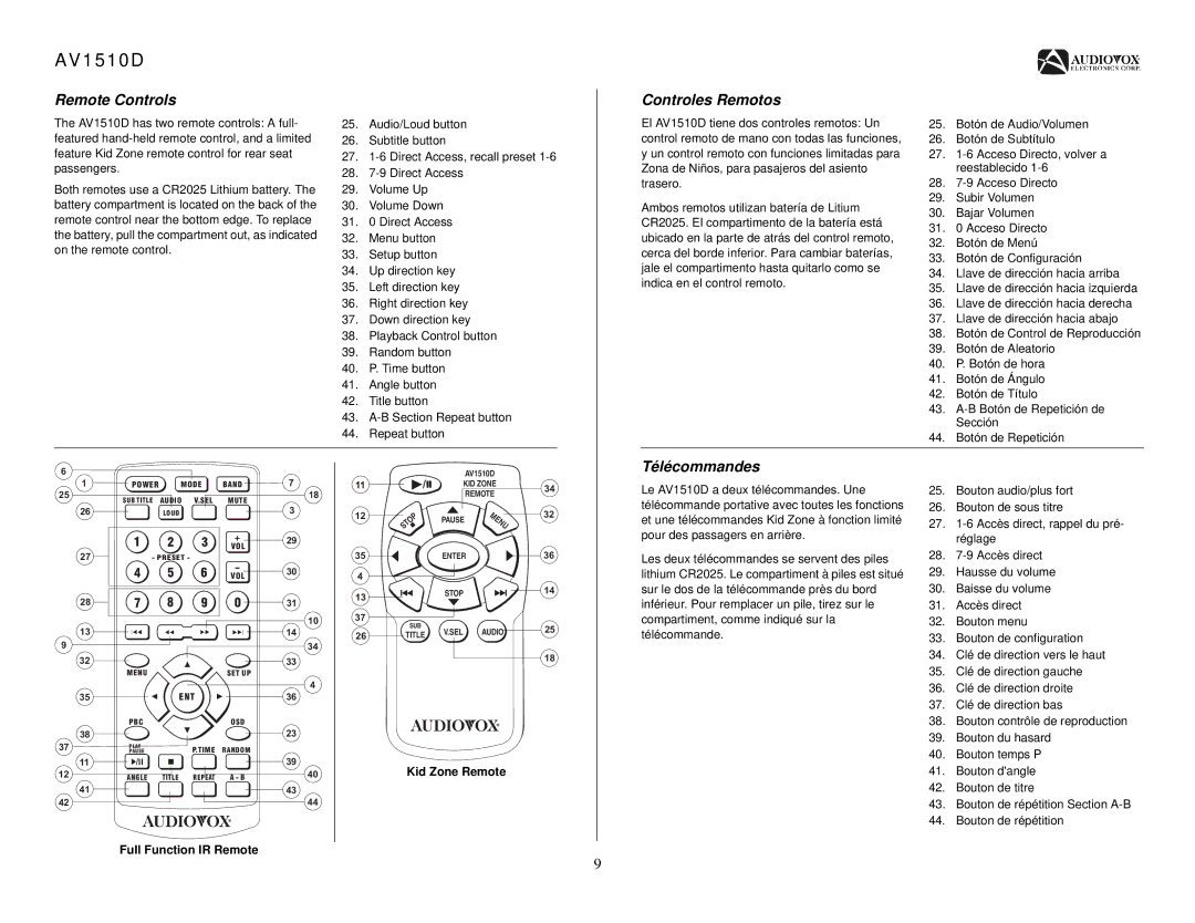 Audiovox AV1510D operation manual Remote Controls, Controles Remotos, Télécommandes 