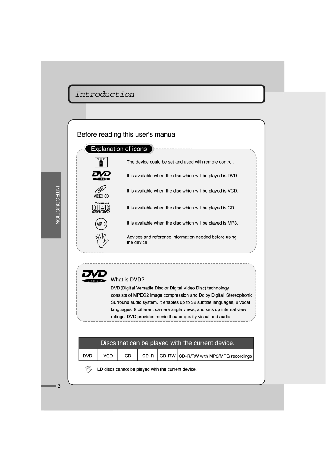 Audiovox AVD200T, AVD100 manual Introduction 