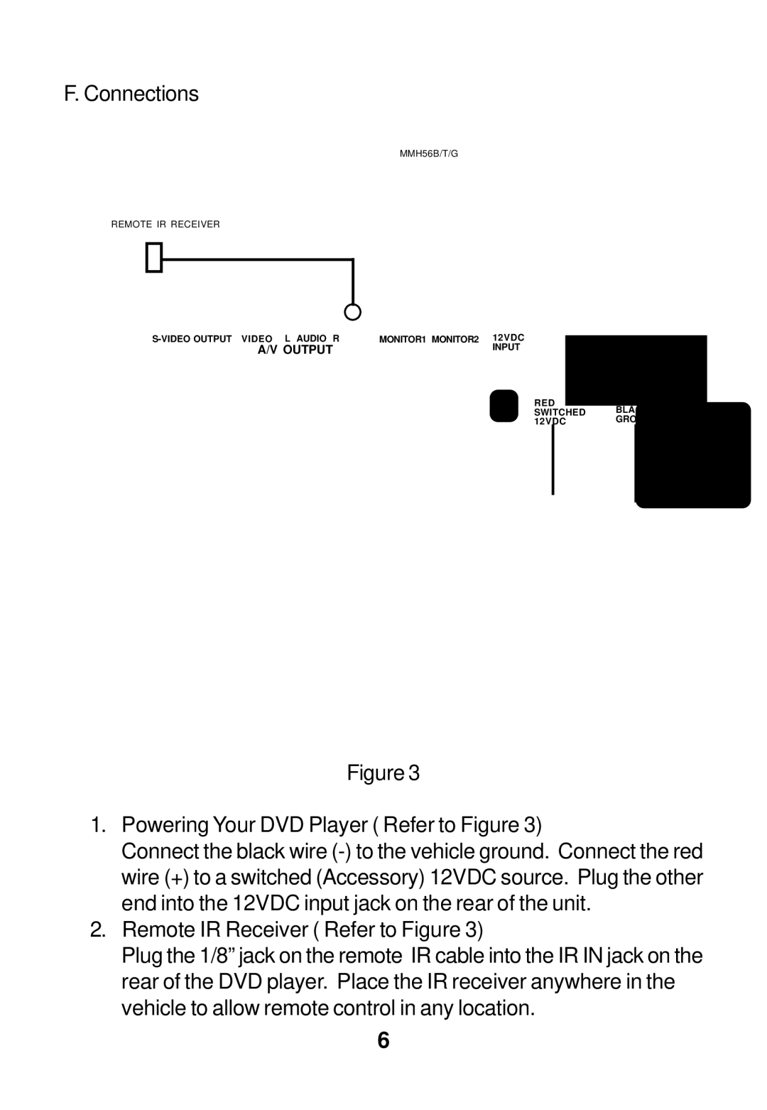 Audiovox AVD300 owner manual Connections 