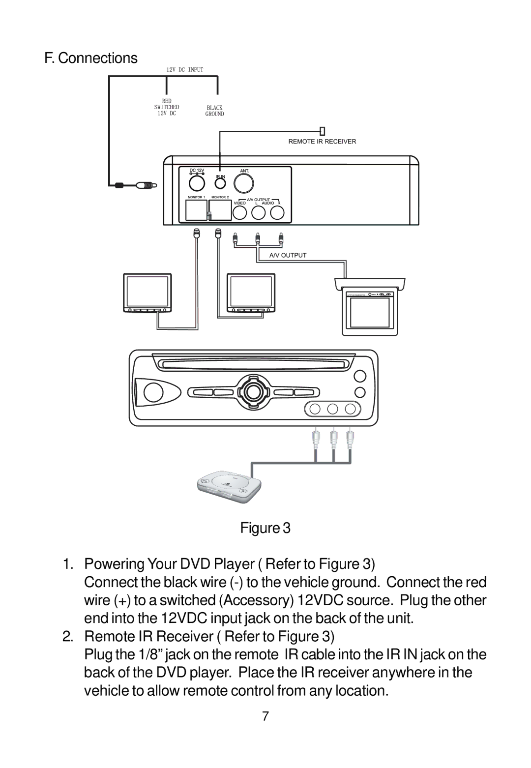 Audiovox AVD300T owner manual 