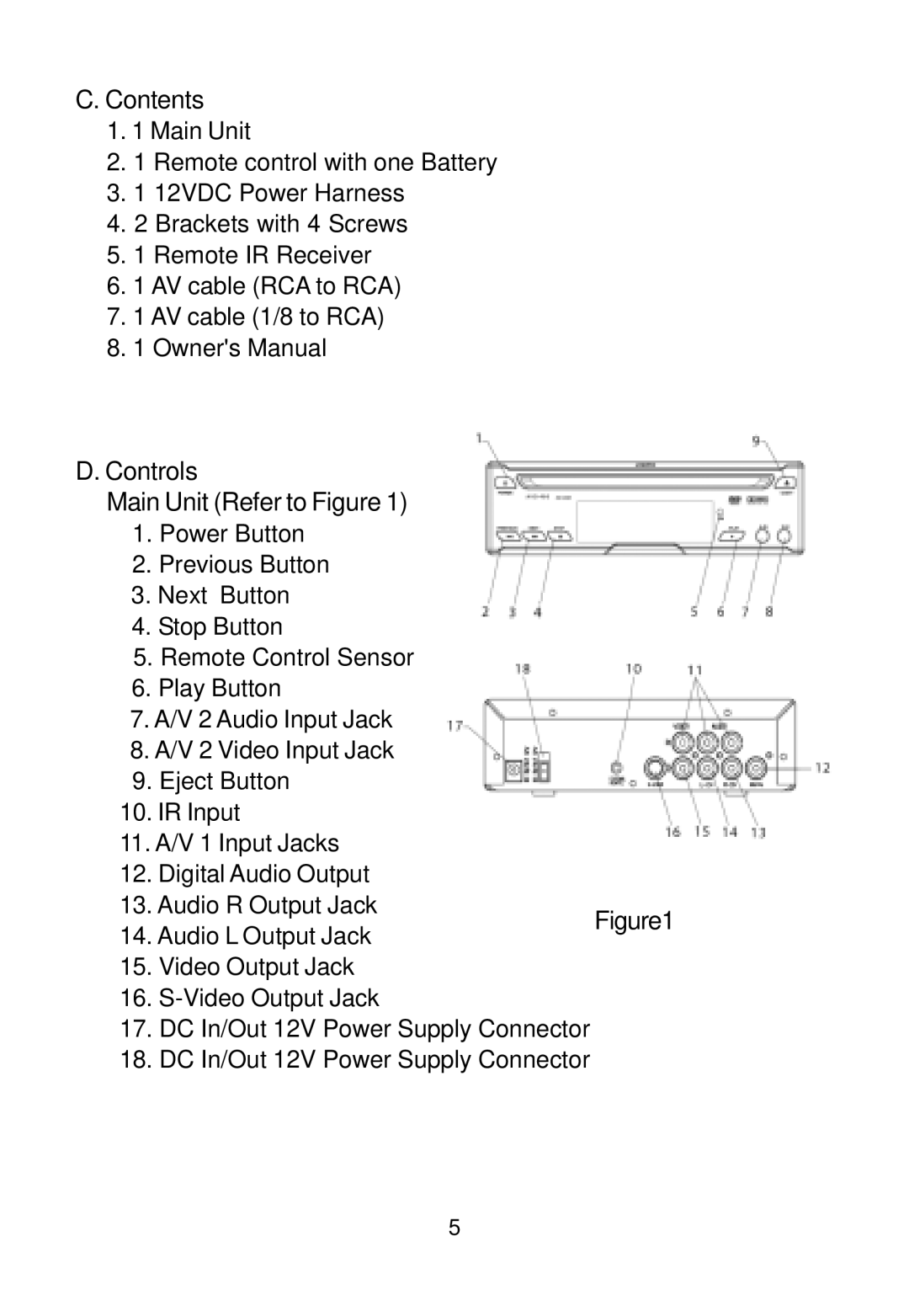 Audiovox AVD400 owner manual 