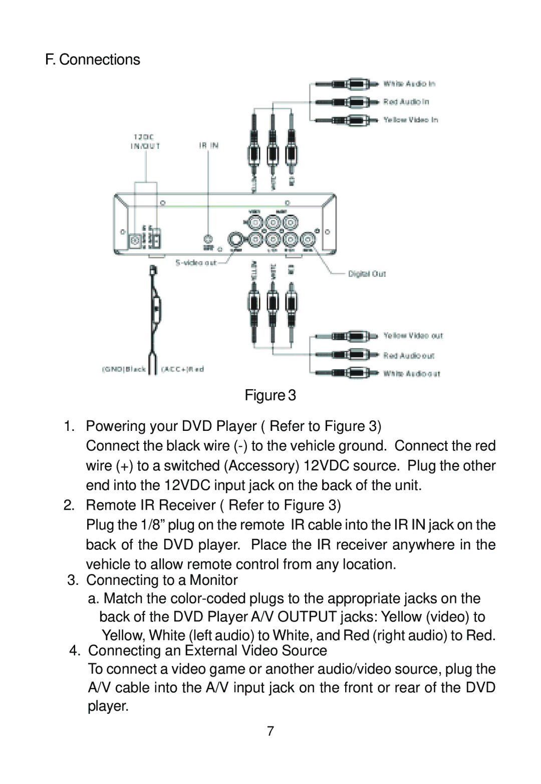 Audiovox AVD400 owner manual 