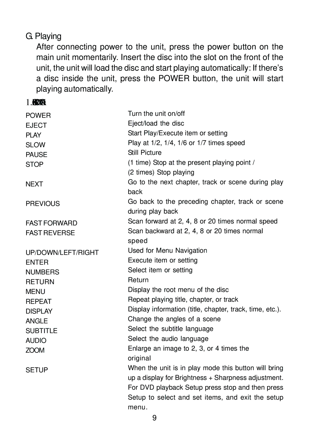 Audiovox AVD400A owner manual Basic Operation, Fast Forward 