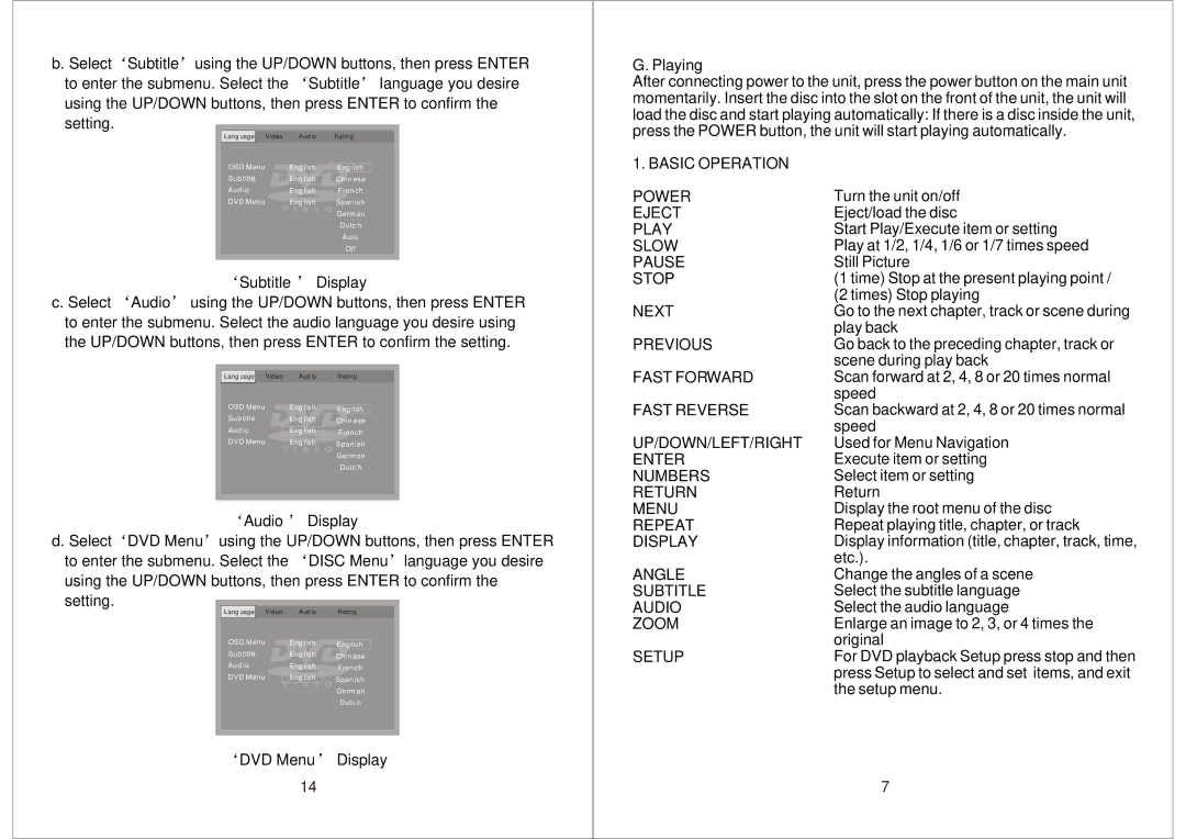 Audiovox AVD400T manual Basic Operation, Subtitle Display, Audio Display, DVD Menu Display 