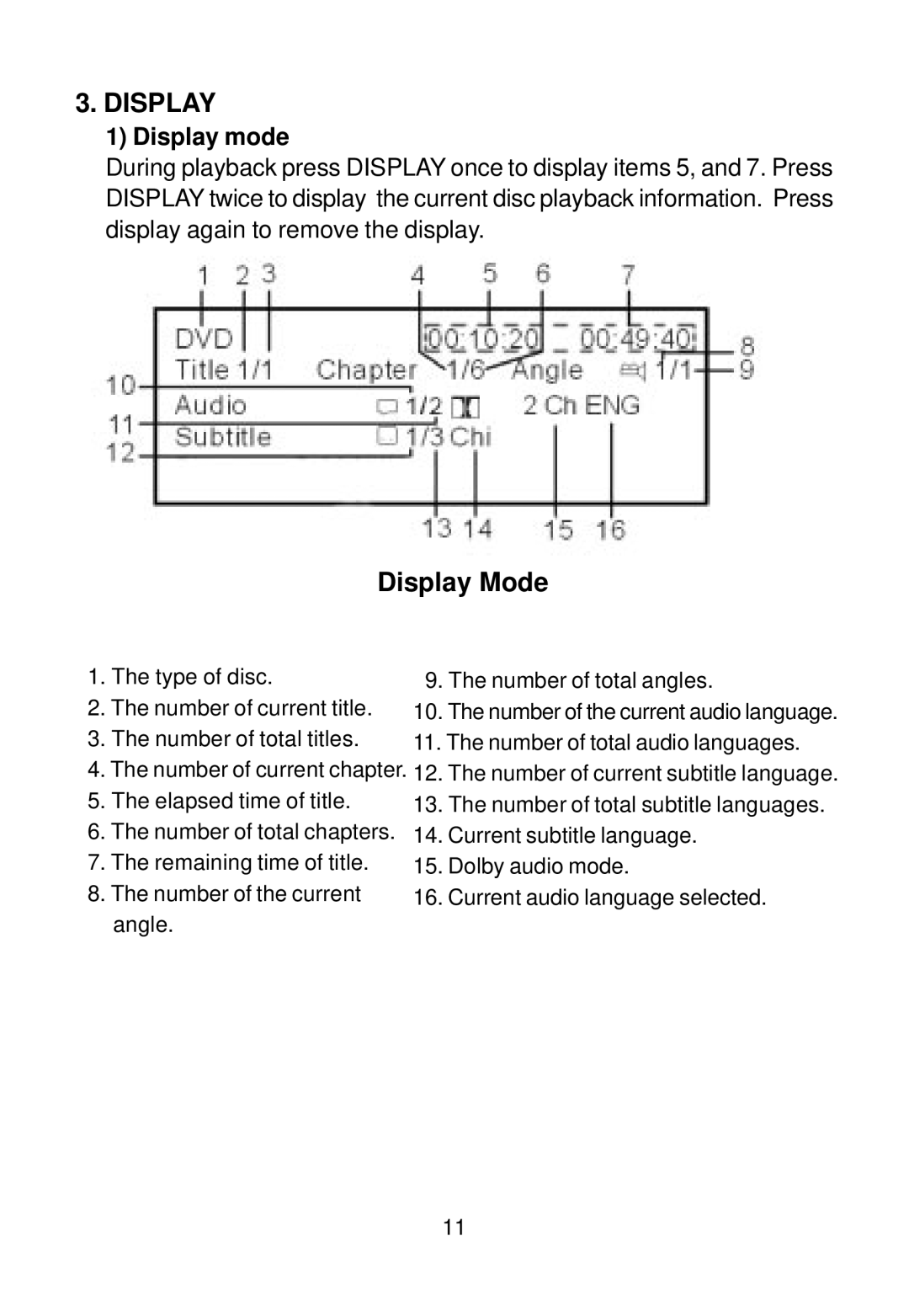 Audiovox AVD400TA owner manual Display mode 