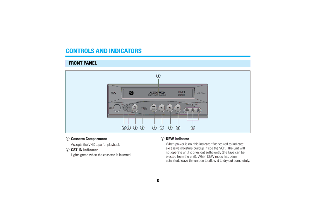 Audiovox AVP-7280A manual Controls and Indicators, Front Panel, Cassette Compartment, @ CST-IN Indicator, # DEW Indicator 