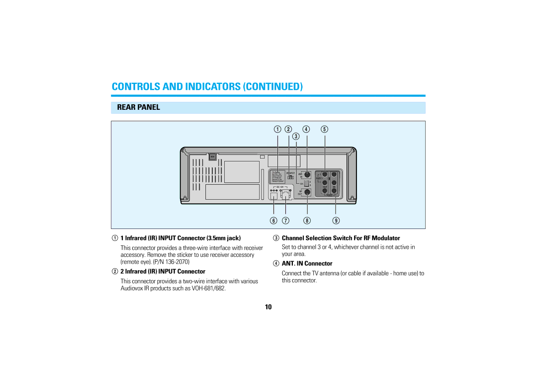 Audiovox AVP-7280A manual Rear Panel, Infrared IR Input Connector 3.5mm jack, @ 2 Infrared IR Input Connector 