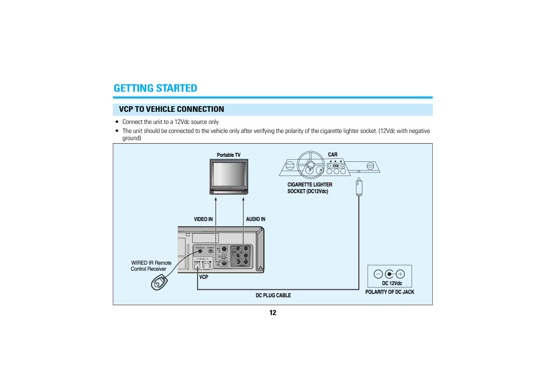 Audiovox AVP-7280A manual Getting Started, VCP to Vehicle Connection 