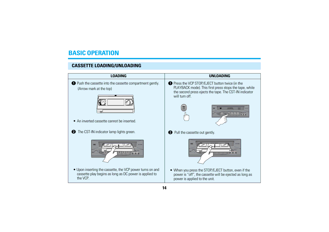 Audiovox AVP-7280A manual Basic Operation, Cassette LOADING/UNLOADING, Loading Unloading 