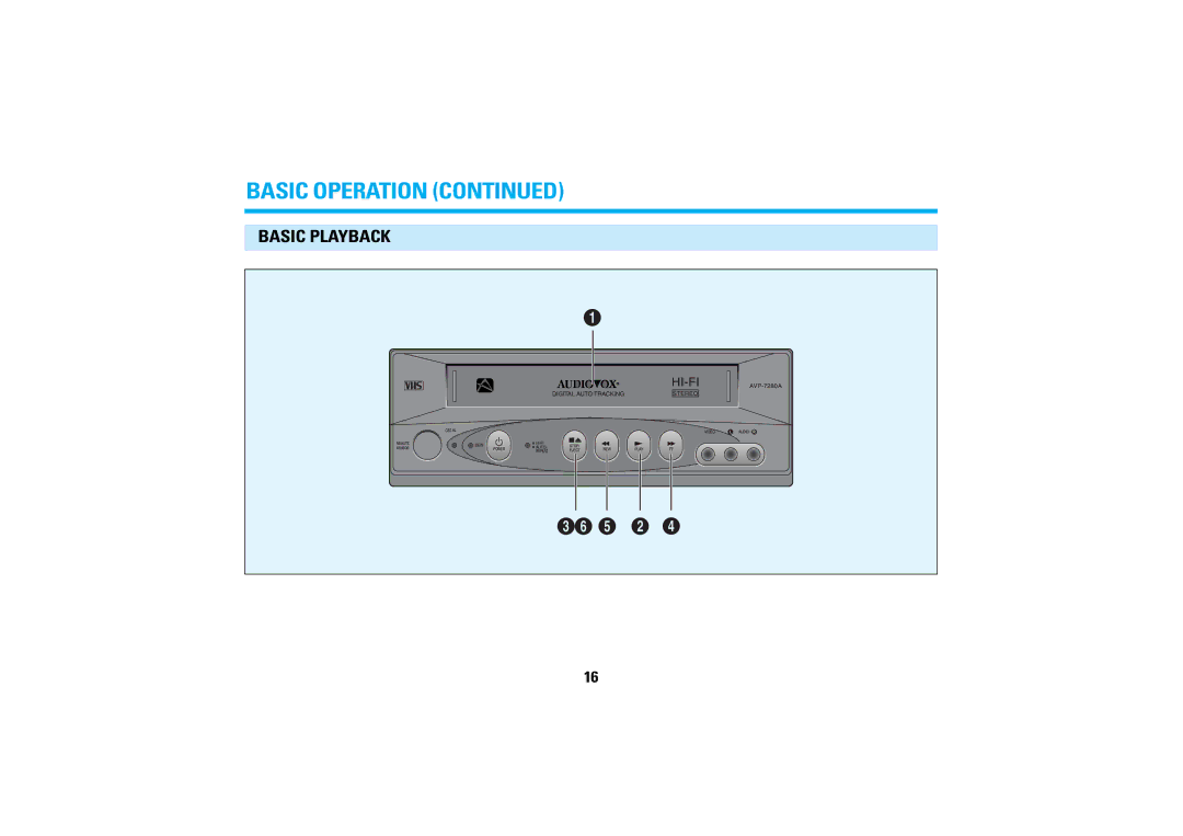 Audiovox AVP-7280A manual Basic Playback 