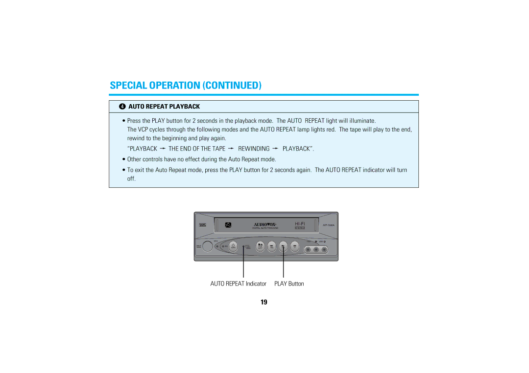 Audiovox AVP-7280A manual ¬ Auto Repeat Playback, Playback the END of the Tape Rewinding Playback 