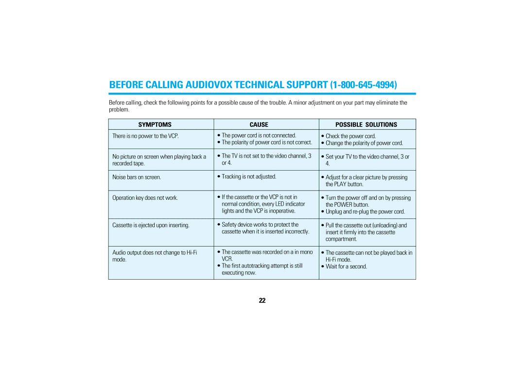 Audiovox AVP-7280A manual Before Calling Audiovox Technical Support, Symptoms Cause Possible Solutions 