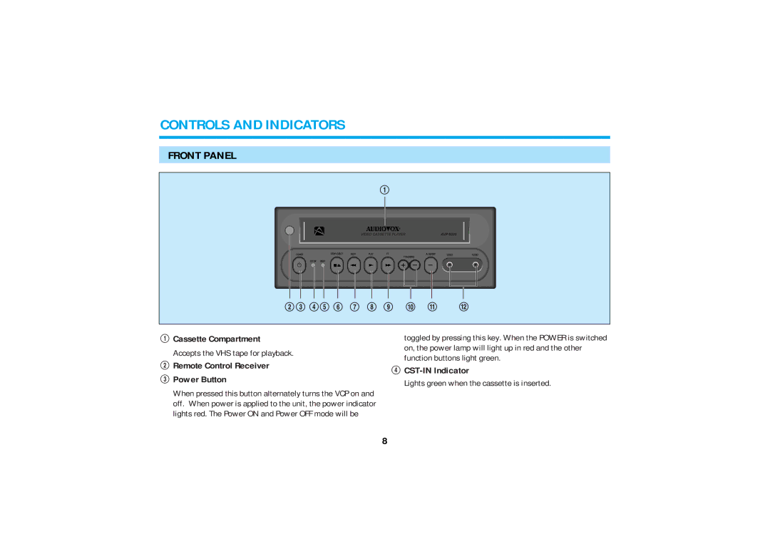 Audiovox AVP-8200 Controls and Indicators, Front Panel, Cassette Compartment, @ Remote Control Receiver # Power Button 