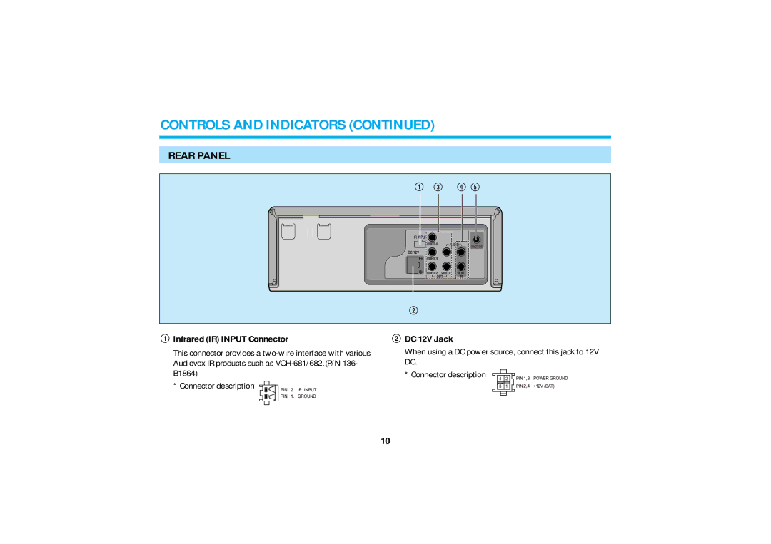 Audiovox AVP-8200 operating instructions Rear Panel, Infrared IR Input Connector, @ DC 12V Jack 