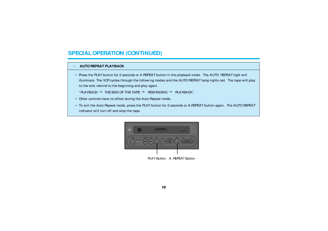 Audiovox AVP-8200 operating instructions ¬ Auto Repeat Playback, Playback the END of the Tape Rewinding Playback 