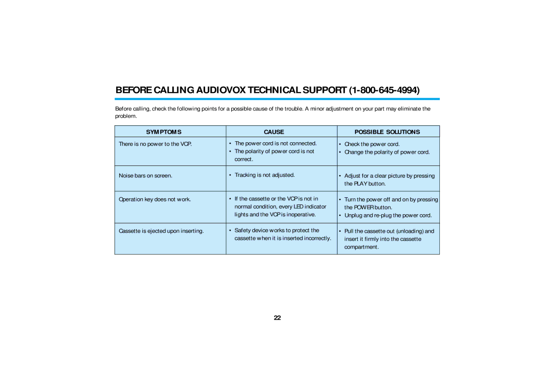 Audiovox AVP-8200 operating instructions Before Calling Audiovox Technical Support, Symptoms Cause Possible Solutions 