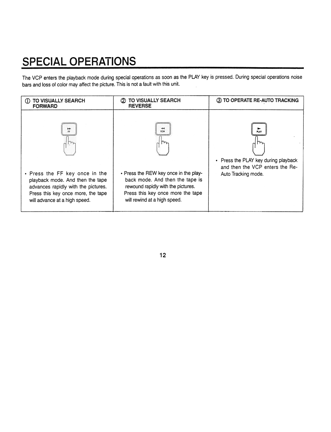 Audiovox AVP7000 manual CD to Visually Search 