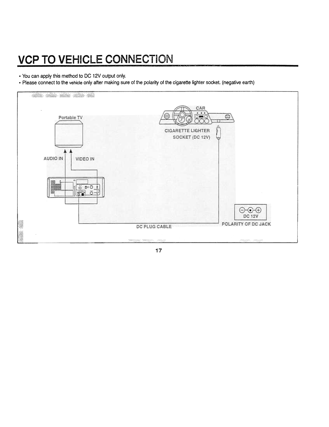 Audiovox AVP7000 manual 